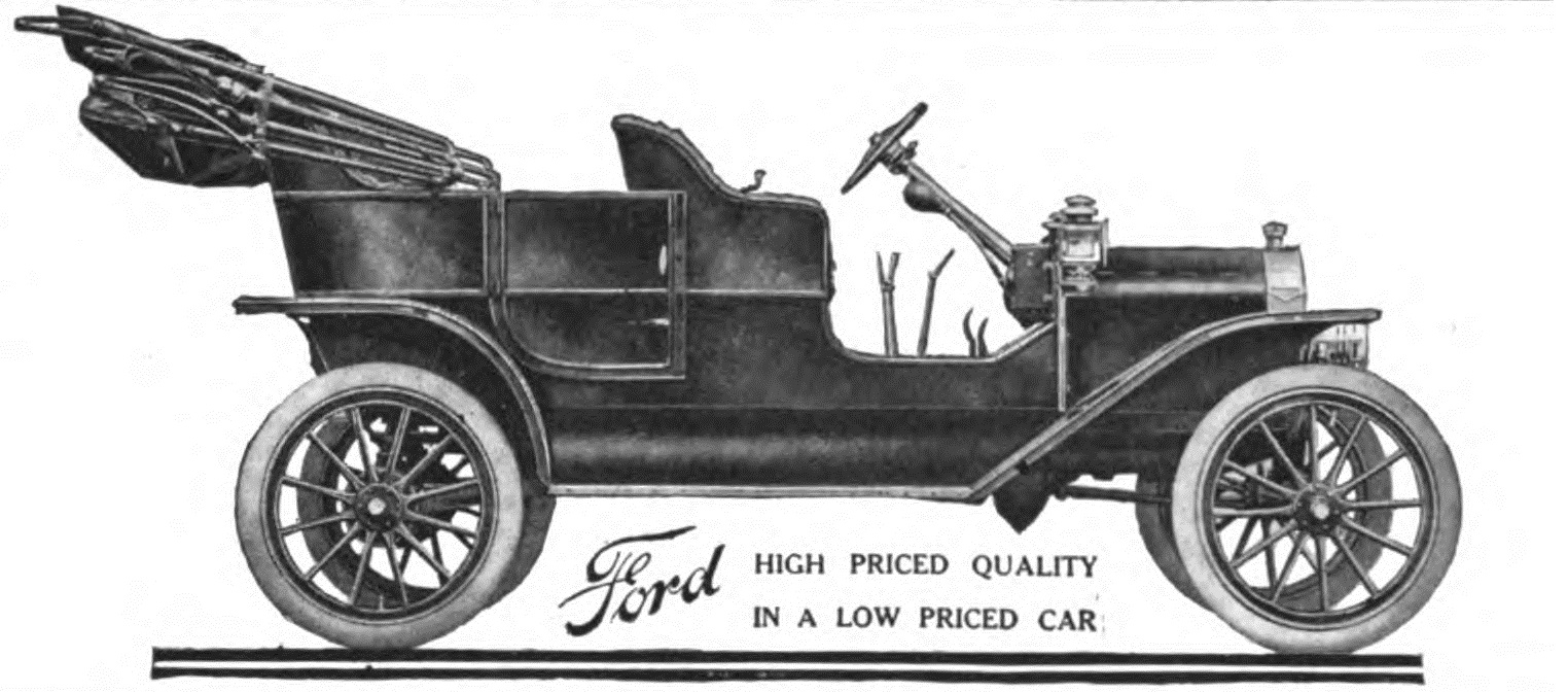 Car (Automobile)