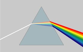 Color