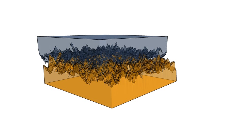 Friction