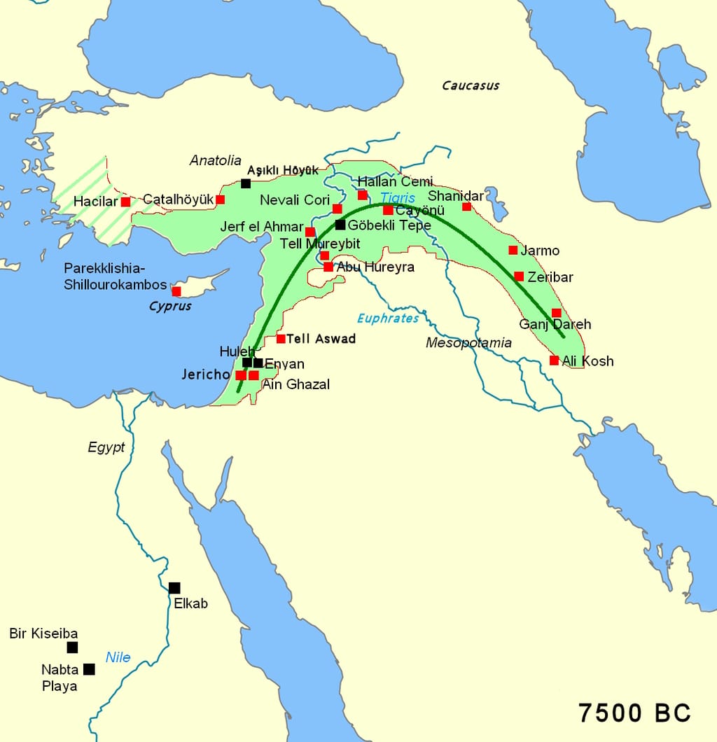 Neolithic Revolution