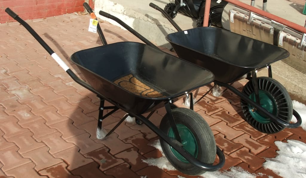 Wheel and Axle